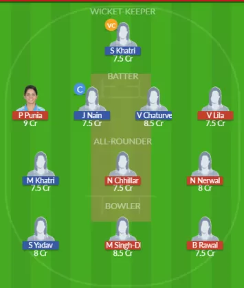 Dream11 SL Team