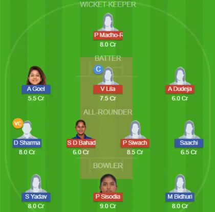 Dream11 SL Team