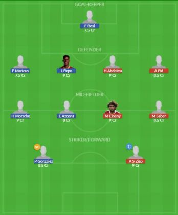 Dream11 SL Team