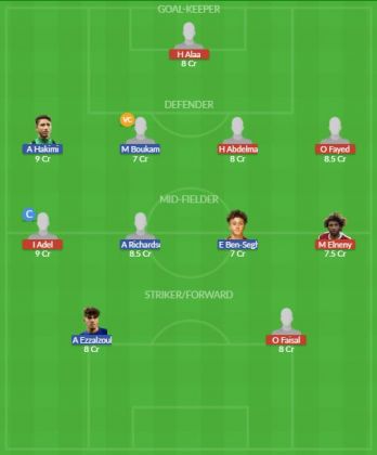 Dream11 SL Team