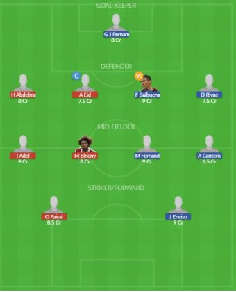 Dream11 SL Team