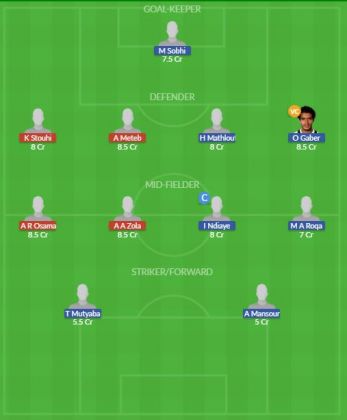 Dream11 SL Team