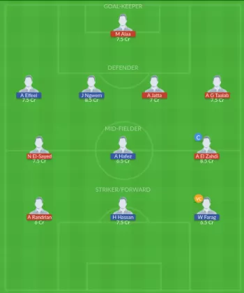 Dream11 SL Team