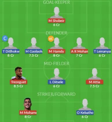 Dream11 SL Team