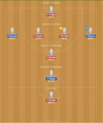 Dream11 SL Team