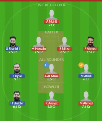 Dream11 SL Team