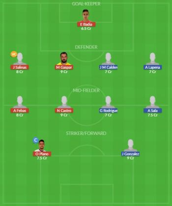 Dream11 SL Team