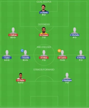 Dream11 SL Team