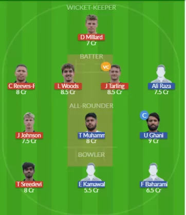 Dream11 SL Team