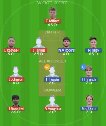 Dream11 SL Team