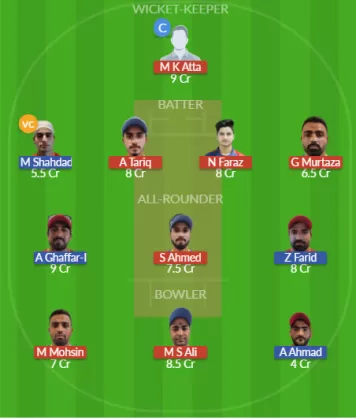 Dream11 SL Team