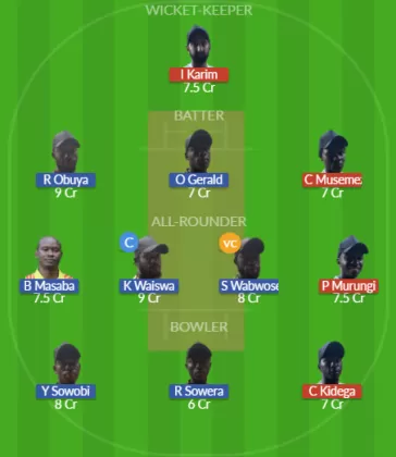 Dream11 SL Team