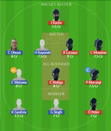 Dream11 SL Team
