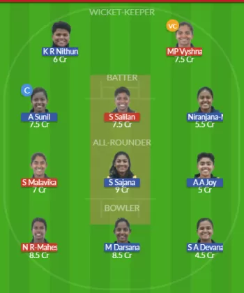 Dream11 SL Team