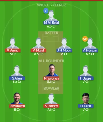 Dream11 SL Team