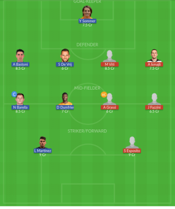 Dream11 SL Team