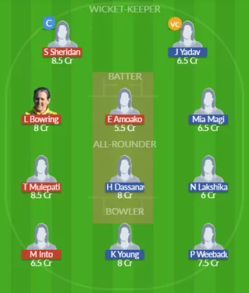 Dream11 SL Team