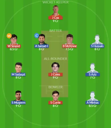 Dream11 SL Team