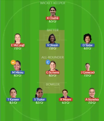 Dream11 SL Team