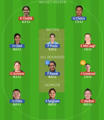 Dream11 SL Team