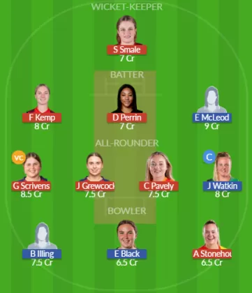 Dream11 SL Team