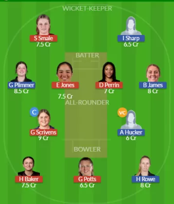Dream11 SL Team