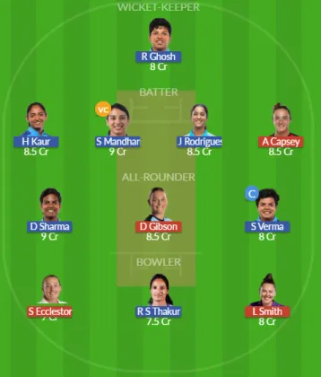 Dream11 SL Team