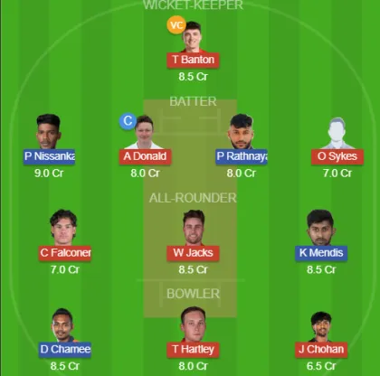 Dream11 SL Team