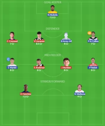 Dream11 SL Team