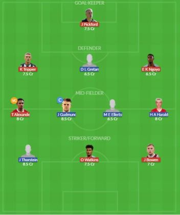 Dream11 SL Team