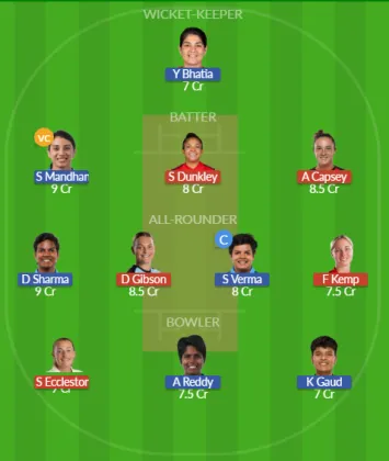 Dream11 SL Team
