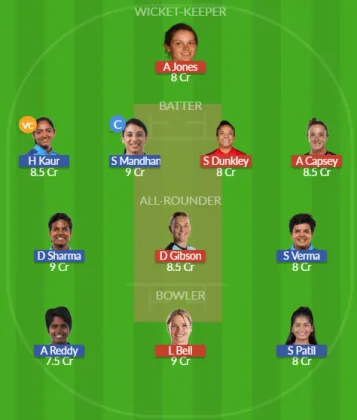 Dream11 SL Team