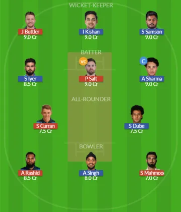 Dream11 SL Team