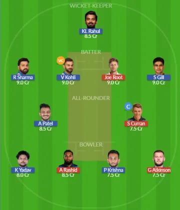 Dream11 SL Team