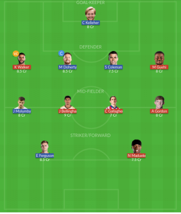 Dream11 SL Team
