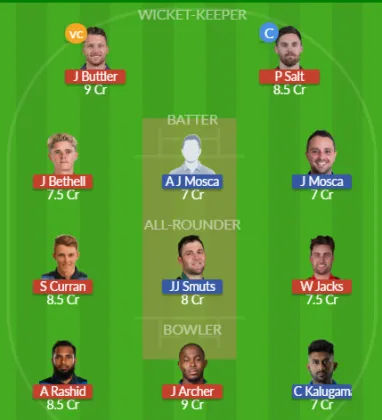 Dream11 SL Team