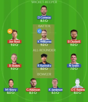 Dream11 SL Team