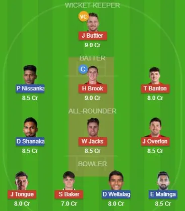 Dream11 SL Team