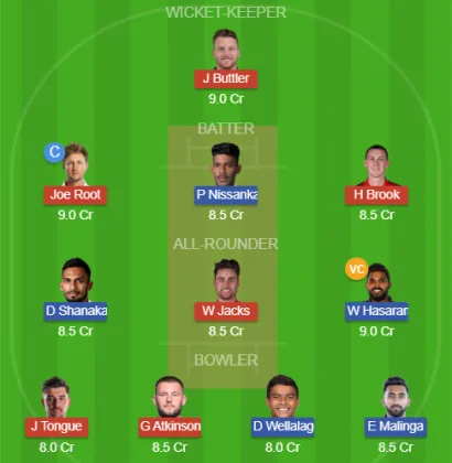 Dream11 SL Team