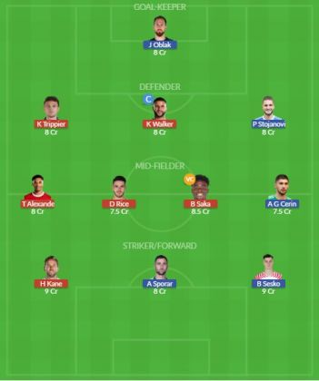 Dream11 SL Team