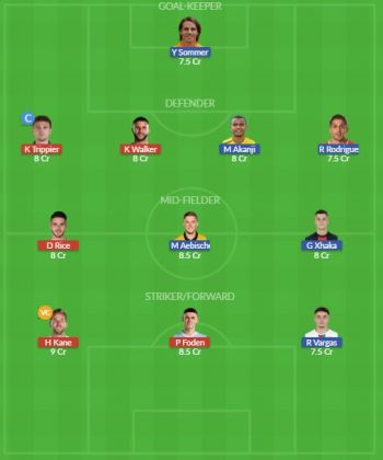 Dream11 SL Team