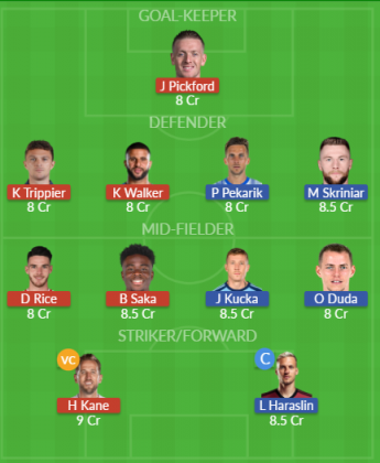 Dream11 SL Team