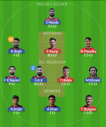 Dream11 SL Team