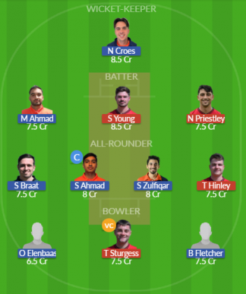 Dream11 SL Team