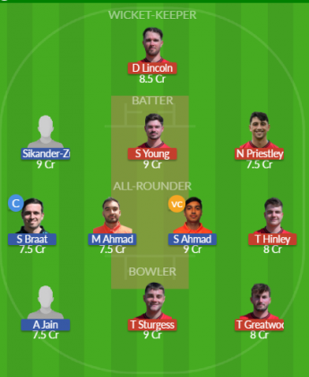 Dream11 SL Team