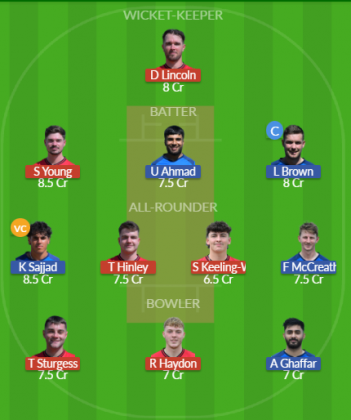 Dream11 SL Team