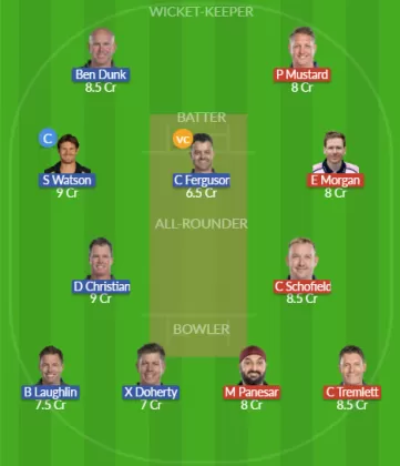 Dream11 SL Team