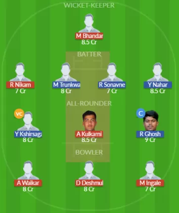 Dream11 SL Team