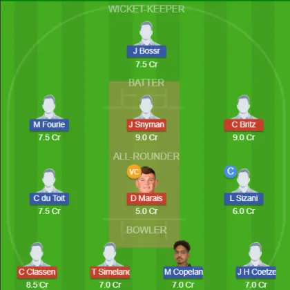 Dream11 SL Team