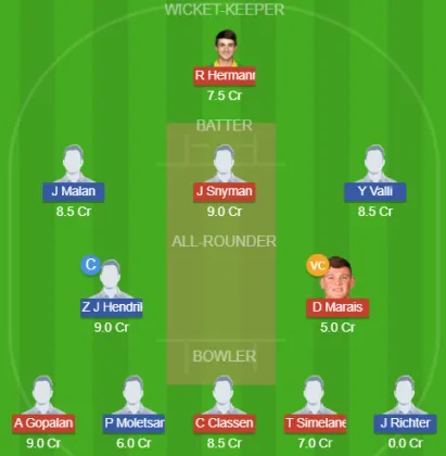 Dream11 SL Team